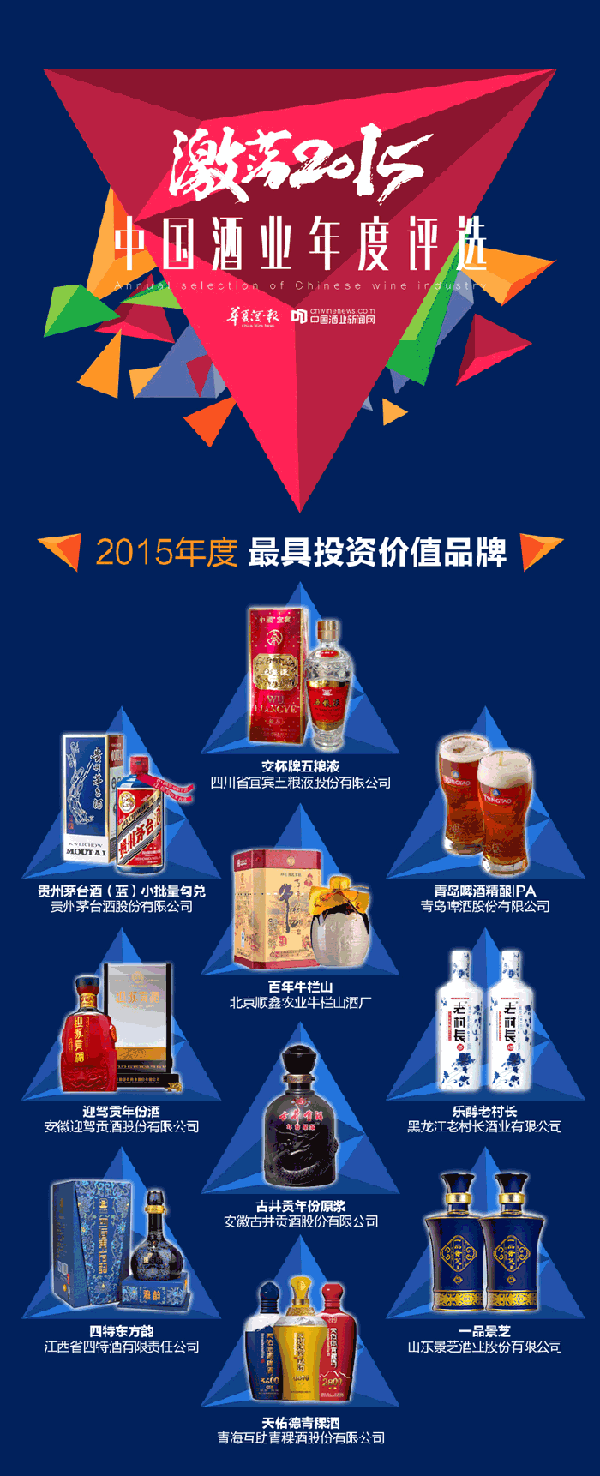 激蕩2015•中國酒業(yè)年度人物榜單出爐，投資機會不容錯過